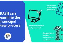 網上工具有助加快建屋,延續租金下調趨勢 flickr.com